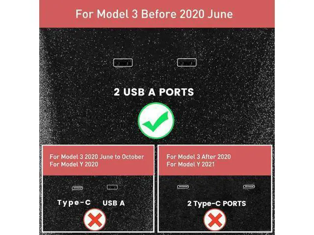 Alt view image 7 of 7 - USB Hub 5 in 1 Ports for Tesla Model 3 Before June 2020(Not Fit for Model Y) Dashcam & Sentry Mode Viewer USB Hub dongle USB (Not Fit for Tesla Model 3 Produced After June 2020)