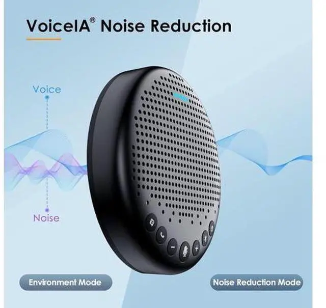 Alt view image 2 of 7 - EMEET Conference Speaker and Microphone Luna 360° Voice Pickup w/Noise Reduction/Mute/Indicator USB Bluetooth Speakerphone w/Dongle for 8 People Daisy Chain for 16 Compatible with Leading Software