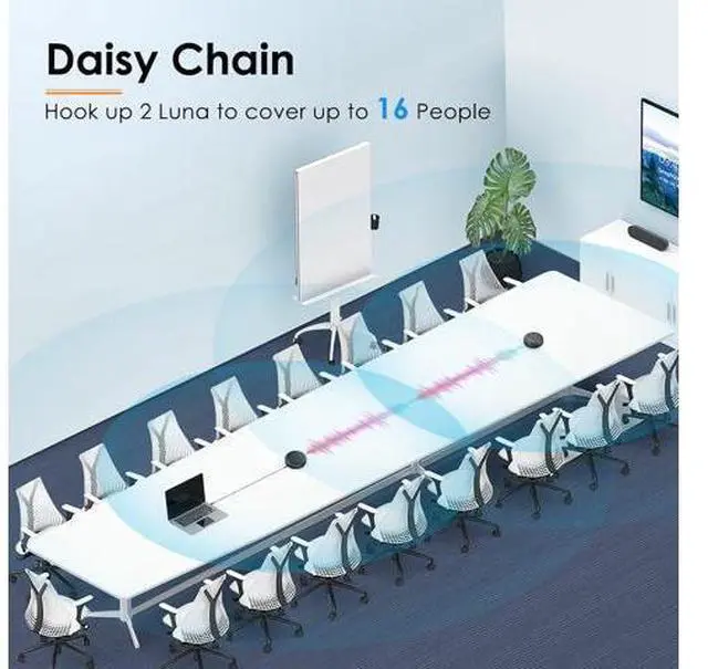 Alt view image 6 of 7 - EMEET Conference Speaker and Microphone Luna 360° Voice Pickup w/Noise Reduction/Mute/Indicator USB Bluetooth Speakerphone w/Dongle for 8 People Daisy Chain for 16 Compatible with Leading Software