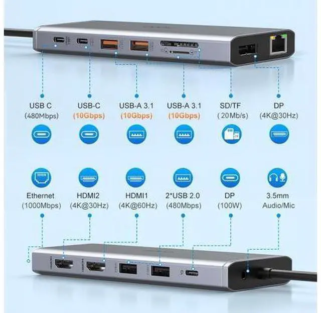 Alt view image 2 of 7 - USB C Laptop Docking Station Dual Monitor HDMI for //HP Laptop 14 in 1 USB C Hub Multiport Adapter Dongle Dock USB C to 2 HDMI 4K+DisplayPort+Ethernet+4USB+2USB C+100W PD Charger+SD/TF+Audio