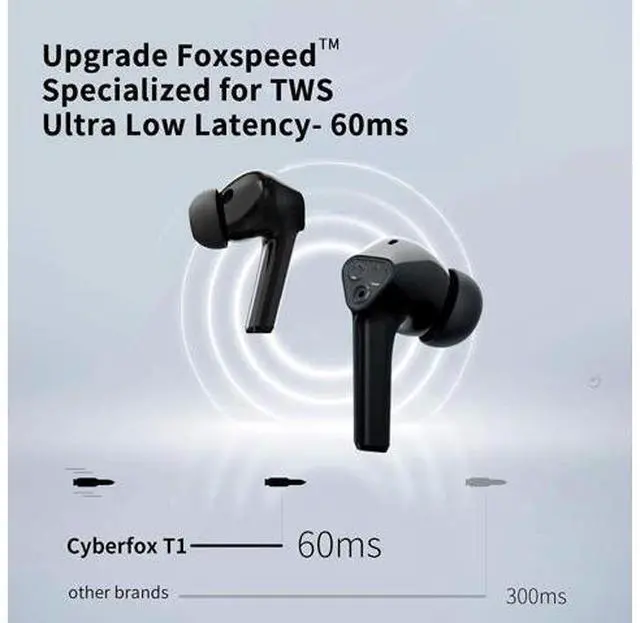 Alt view image 3 of 6 - Flydigi Cyberfox T1 True Wireless Earbuds 60ms Low Latency Gaming Headphone - 12mm Drivers- Touch Enabled, Immersive Music Alternative- Black