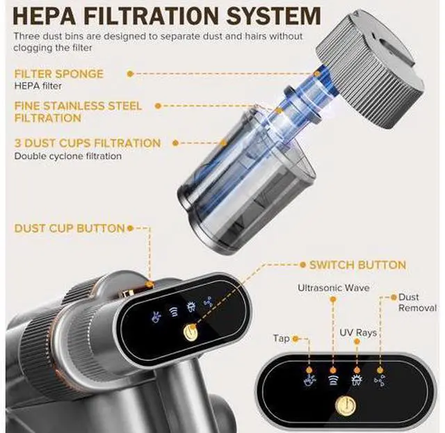Alt view image 6 of 7 - Powerful Mattress Vacuum Cleaner,Handheld Bed Vacuum with UV-C Light, 16Kpa Strong Suction, 30000 RPM Dual Drum Brushes, 140°F Hot Air & Ultrasonic Tech, 500W Corded for Quick Dust Removal