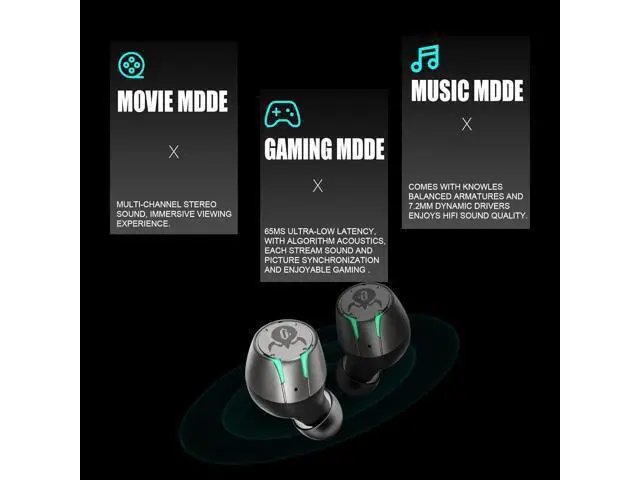 Alt view image 3 of 7 - Gravastar Sirius Pro Wireless Earbuds, Bluetooth TWS Earbuds with 16 Hours Playtime, Deep Bass 3D Stereo, Headphones for iPhone/Android(Space Gray)