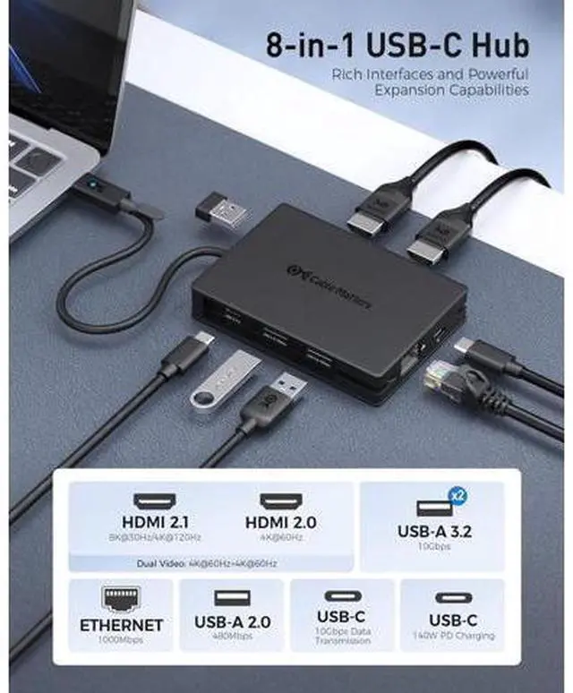 Alt view image 2 of 7 - 8-in-1 USB C Hub Multiport Adapter with Dual 4K@60Hz HDMI 140W PD Charging Gigabit Ethernet 10Gbps Data Transfer: 2X USB-C & 1x USBA 3.2 Ports (Support ONE External Display on MacOS)