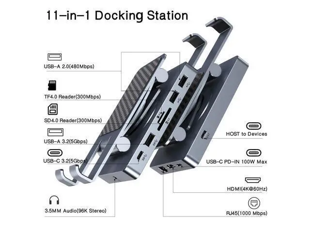 Alt view image 4 of 5 - Versatile USB C Docking Station for iPad, 11-in-1 with SD TF 4.0 Reader, 4K@60Hz HDMI, RJ45, Audio, USB A, USB C, Rotatable Dock for Tablet, iPad/Pro, Steam Deck, ROG Ally, Legion Go, with 65W Adapter