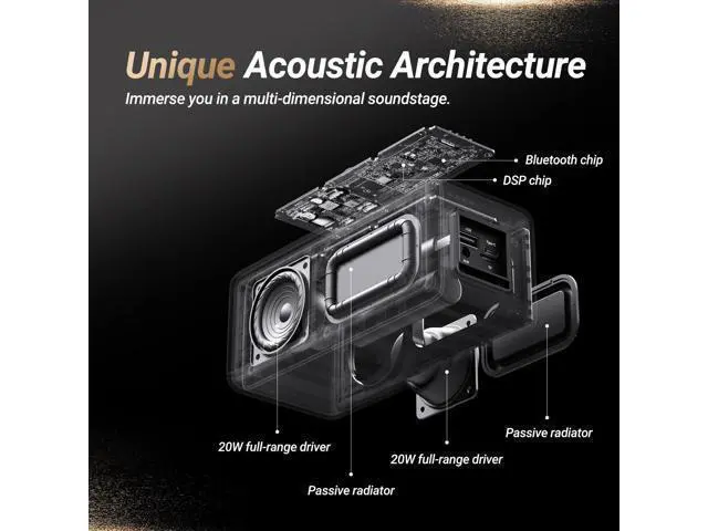 Alt view image 2 of 7 - BOGASING Bluetooth Speakers, M5 Portable Wireless Speaker with 40W Loud Stereo Sound & Punchy Bass, 30H Playtime, IPX7 Waterproof, Bluetooth 5.3, EQ, TWS, TF-Card, AUX, USB, for Outdoor Home (Black)