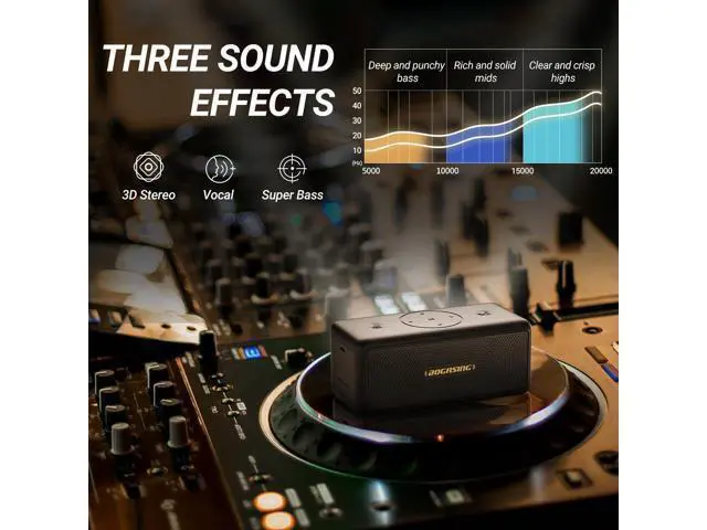 Alt view image 5 of 7 - BOGASING Bluetooth Speakers, M5 Portable Wireless Speaker with 40W Loud Stereo Sound & Punchy Bass, 30H Playtime, IPX7 Waterproof, Bluetooth 5.3, EQ, TWS, TF-Card, AUX, USB, for Outdoor Home (Black)