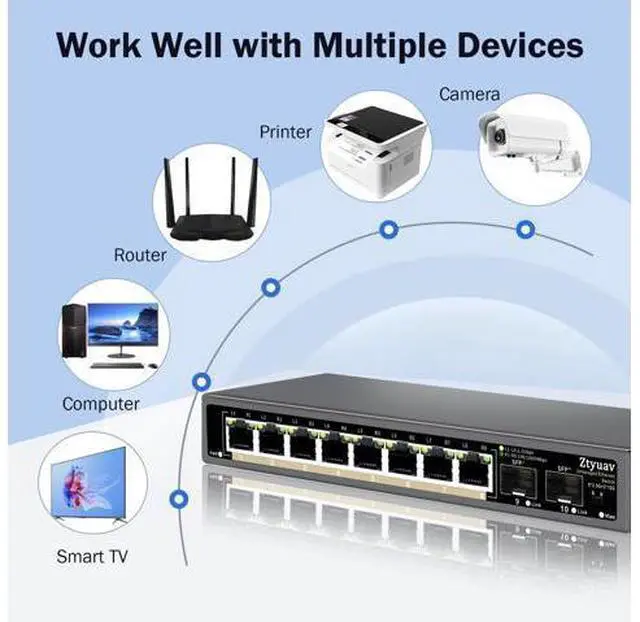 Alt view image 4 of 5 - Ztyuav 10 Port Unmanaged 2.5G Ethernet Switch with 8 x 2.5G RJ-45 Ports, 2 x 10G SFP+ Ports, Ports Speed Auto-Negotiation-100/1000/2500Mbps, One-Key VLAN, Fanless Metal Design, Plug & Play