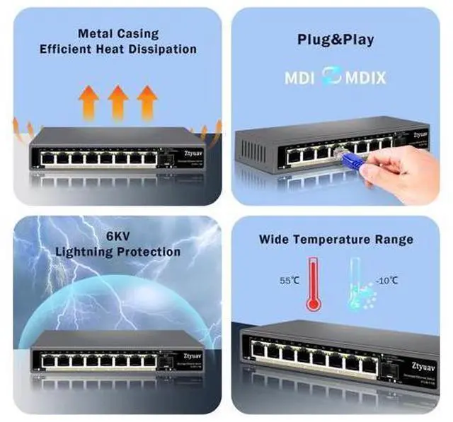 Alt view image 5 of 5 - Ztyuav 10 Port Unmanaged 2.5G Ethernet Switch with 8 x 2.5G RJ-45 Ports, 2 x 10G SFP+ Ports, Ports Speed Auto-Negotiation-100/1000/2500Mbps, One-Key VLAN, Fanless Metal Design, Plug & Play
