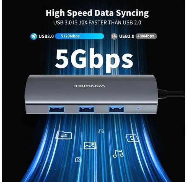 Alt view image 7 of 7 - USB C Hub 3 USB 3.2 Gen 2 Ports with 10Gbps 4K@60Hz HDMI 100W Power Delivery 3 USB-A 3.0 Ports USB C Splitter Multiport Adapter Extender for MacBook Pro/Air iPad Pro Mac mini and More