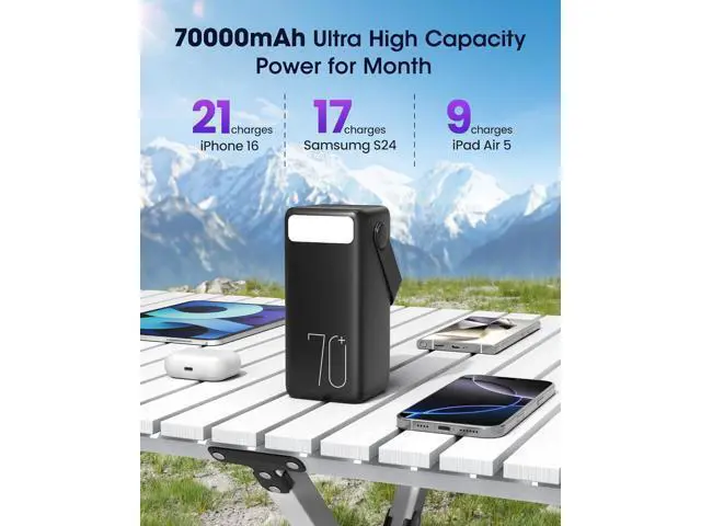 Alt view image 2 of 7 - Portable Charger 70000mAh Power Bank 22.5W Fast Charging USB C Battery Pack 3 Outputs LED Display LED Light External Cell Phone Huge Capacity Battery Bank for iPhone iPad Camping