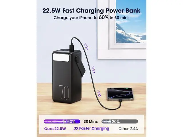 Alt view image 3 of 7 - Portable Charger 70000mAh Power Bank 22.5W Fast Charging USB C Battery Pack 3 Outputs LED Display LED Light External Cell Phone Huge Capacity Battery Bank for iPhone iPad Camping
