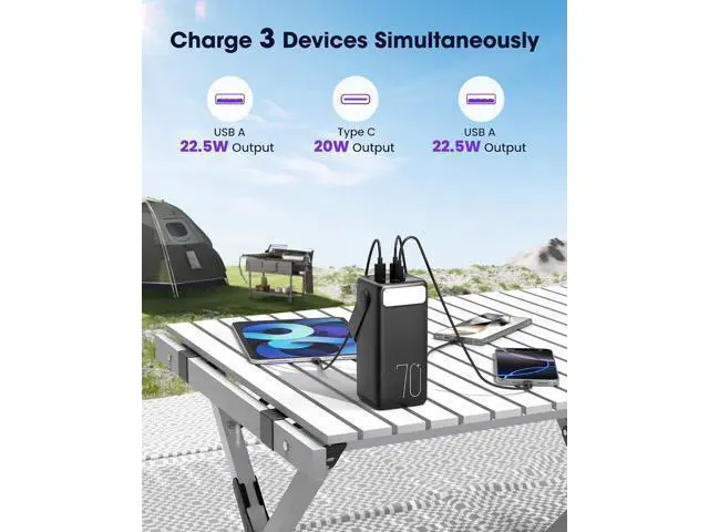 Alt view image 4 of 7 - Portable Charger 70000mAh Power Bank 22.5W Fast Charging USB C Battery Pack 3 Outputs LED Display LED Light External Cell Phone Huge Capacity Battery Bank for iPhone iPad Camping