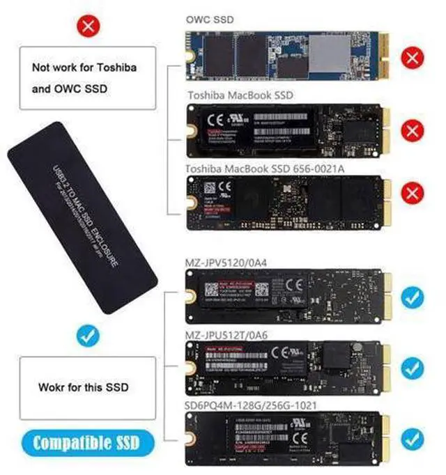 Alt view image 5 of 5 - chenyang 12+16Pin MAC SSD to USB 3.2 Gen 2x2 20Gbps Mobile HDD Case Enclosure Adapter for MAC Air Pro 2013 2014 2015 2016 SSD