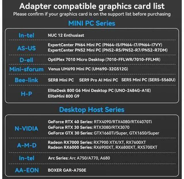 Alt view image 2 of 7 - Displayport Splitter 3 Monitors Dual DP with HDMI Adapter 4K60Hz Extended Display 1 in 3 Out Displayport MST Hub for Multiple Monitors Compatible for PC Graphics Card HP and More