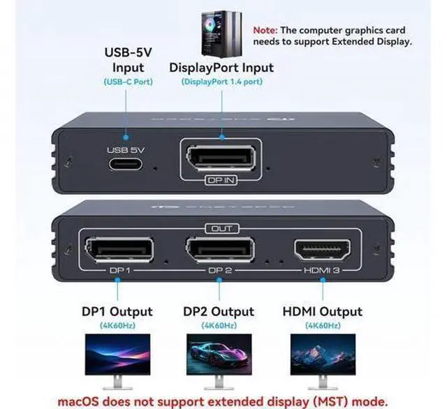 Alt view image 3 of 7 - Displayport Splitter 3 Monitors Dual DP with HDMI Adapter 4K60Hz Extended Display 1 in 3 Out Displayport MST Hub for Multiple Monitors Compatible for PC Graphics Card HP and More