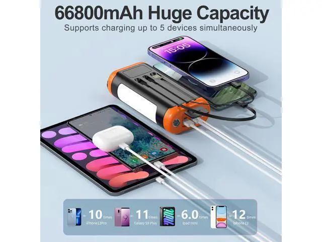 Alt view image 3 of 7 - Solar Power Bank Portable Charger:66800mAh Built in Hand Crank and 3 Cables 22.5W Fast Charging Phone External Battery Pack(5 Outputs & 5 Inputs) with Camping Flashlights/Table Lamp/Compass