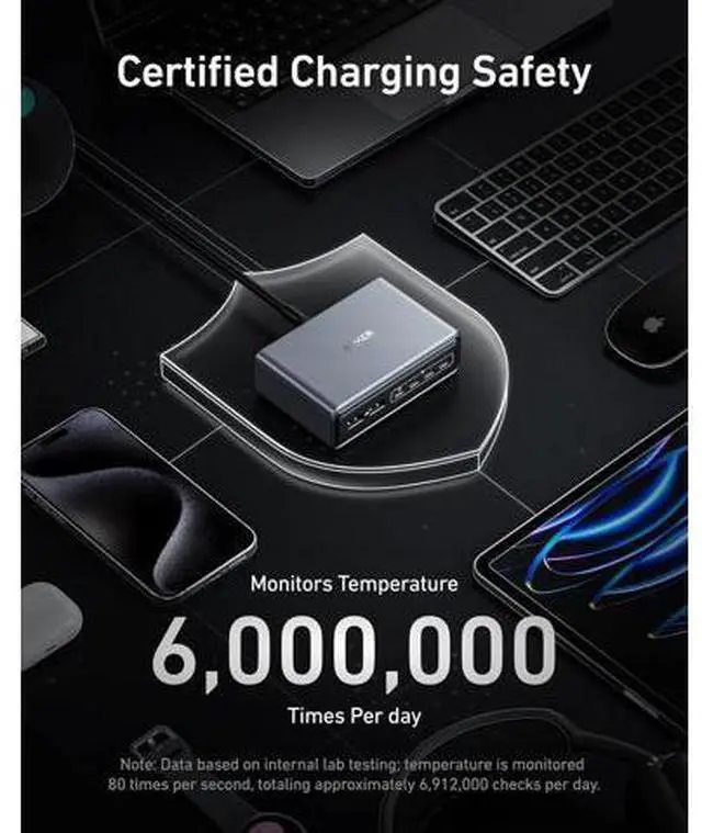 Alt view image 5 of 6 - Prime Charger 200W 6-Port GaN Charging Station USB-C PD Fast Charging Desktop Charger Compatible with iPhone MacBook and More