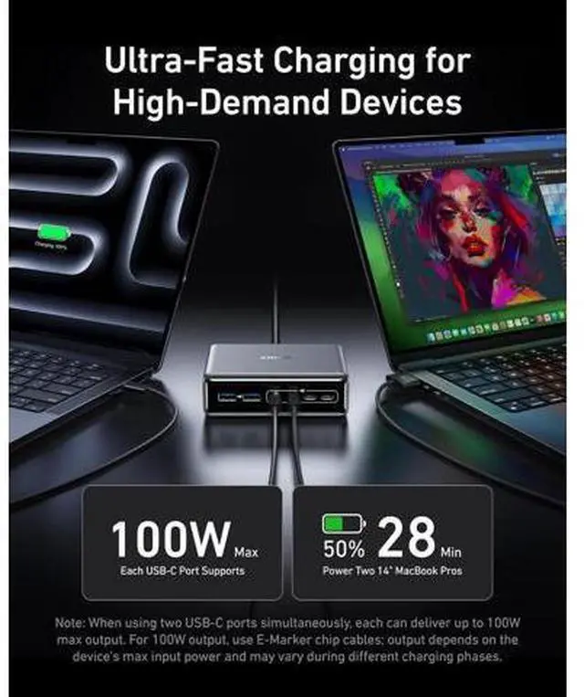 Alt view image 3 of 6 - Prime Charger 200W 6-Port GaN Charging Station USB-C PD Fast Charging Desktop Charger Compatible with iPhone MacBook and More