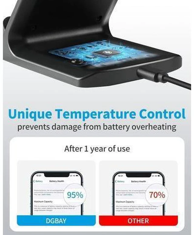 Alt view image 3 of 7 - Wireless Charger for Galaxy S26 | S25 | S24+ | S24 Ultra | S23 | S22 | S21 | S20 FE | S10 | S10e | S9 Plus | S8 | Note 20 | 10 | 9 | 8 | Z Flip Fold 5 4 3 Qi-Certified 10w Fast Charging Stand