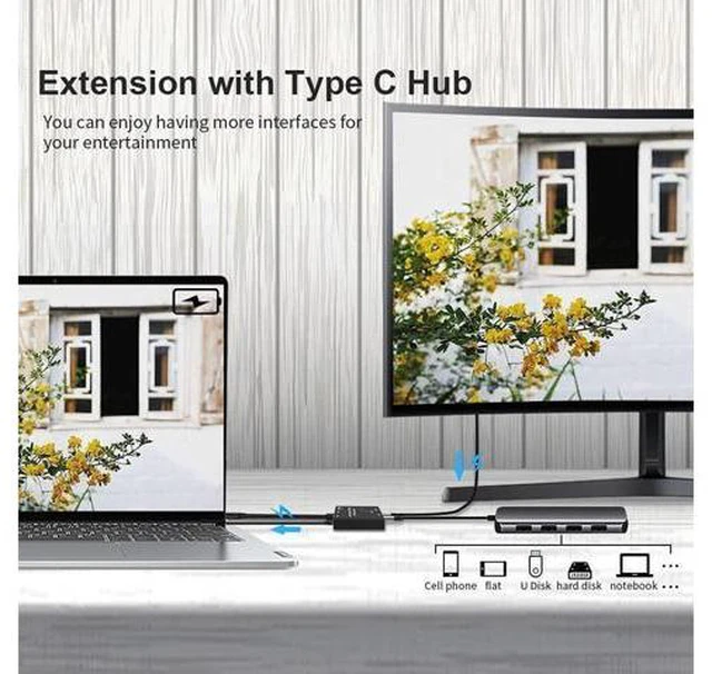 Alt view image 5 of 7 - CableDeconn USB-C USB3.1 Type-C 8K Switch Bi-Direction Adapter 8K@30Hz 4K@120Hz Power Delivery 100w 10Gbps Data Transfer Multi-Function Splitter Converter Cable for Multiple USB-C Sources and Displays