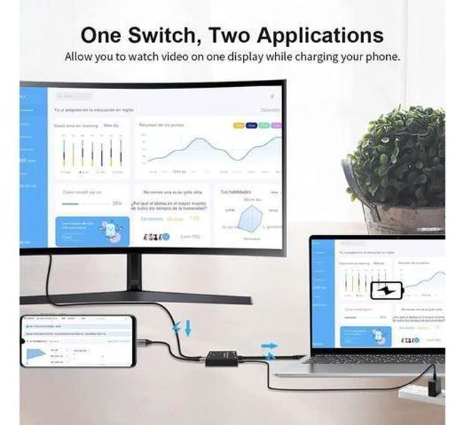 Alt view image 6 of 7 - CableDeconn USB-C USB3.1 Type-C 8K Switch Bi-Direction Adapter 8K@30Hz 4K@120Hz Power Delivery 100w 10Gbps Data Transfer Multi-Function Splitter Converter Cable for Multiple USB-C Sources and Displays