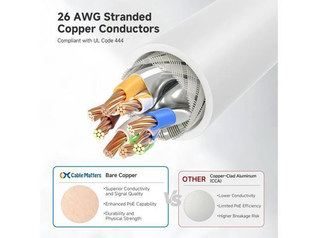 Alt view image 5 of 5 - Cable Matters 10Gbps Snagless Long Shielded Cat 6A Ethernet Cable - 100ft, Cat 6A Cable, Cat6A Cord, Ethernet Cord, White