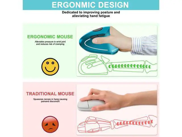 Alt view image 3 of 7 - Ergonomic Wireless Mouse, Rechargeable Mouse 2.4Hz Vertical Wireless Optical Mice with USB Receiver, 6 Buttons, 800/1200/1600 DPI Blue