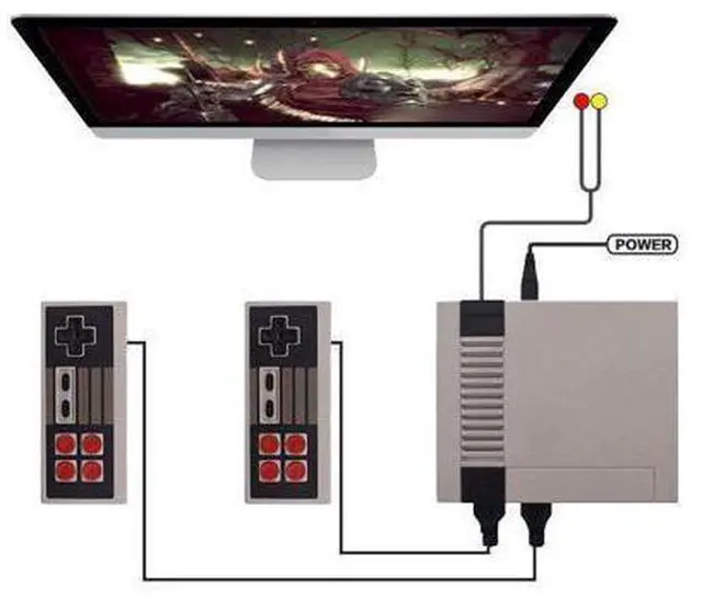 Alt view image 5 of 5 - 620 Game Console - Retro Classic NES Home Game Console - Export-Specific FC Red-White Console NES Mini