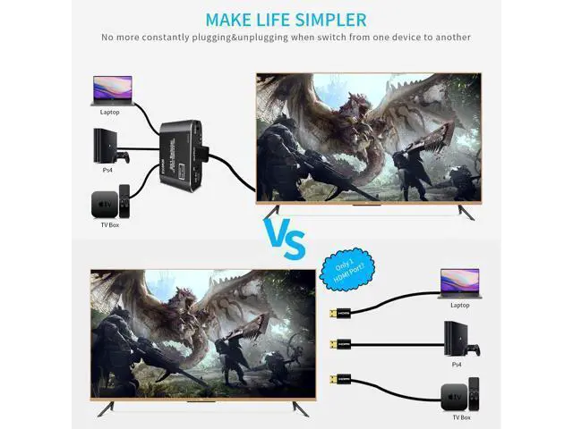 Alt view image 2 of 7 - HDMI Switch 4K HDMI Splitter, Koopman Aluminum HDMI 2.0 Switch 3 in 1 Out, HDMI Switch with IR Remote Control, Supports HDCP 2.2 4K@60Hz HDR 3D HD1080P, HDMI Switcher for PS4 Xbox Apple TV Fire Stick