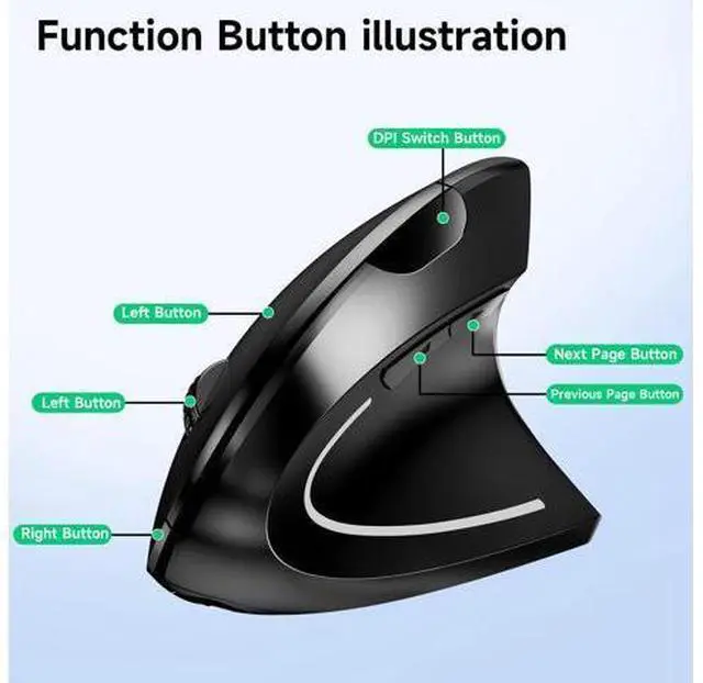 Alt view image 5 of 7 - Ergonomic Vertical Wireless Mouse Stylish Rechargeable 2.4G Optical Mice Cordless Mouse with USB Receiver, 800/1200 /1600 DPI, 5 Buttons for Laptop,PC,Mac,Computer (Black)