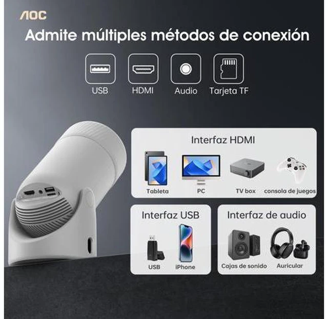 Alt view image 2 of 7 - AOC Mini Projector with WiFi and Bluetooth, Smart Projector Full HD 4K Support with 180° Rotation Adjustment, 220 ANSI,8000 Lumens,Vertical Auto Keystone Correction, Short Throw Projector for Phone