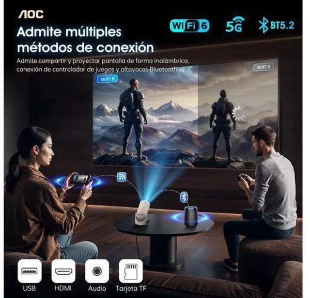 Alt view image 3 of 7 - AOC Mini Projector with WiFi and Bluetooth, Smart Projector Full HD 4K Support with 180° Rotation Adjustment, 220 ANSI,8000 Lumens,Vertical Auto Keystone Correction, Short Throw Projector for Phone