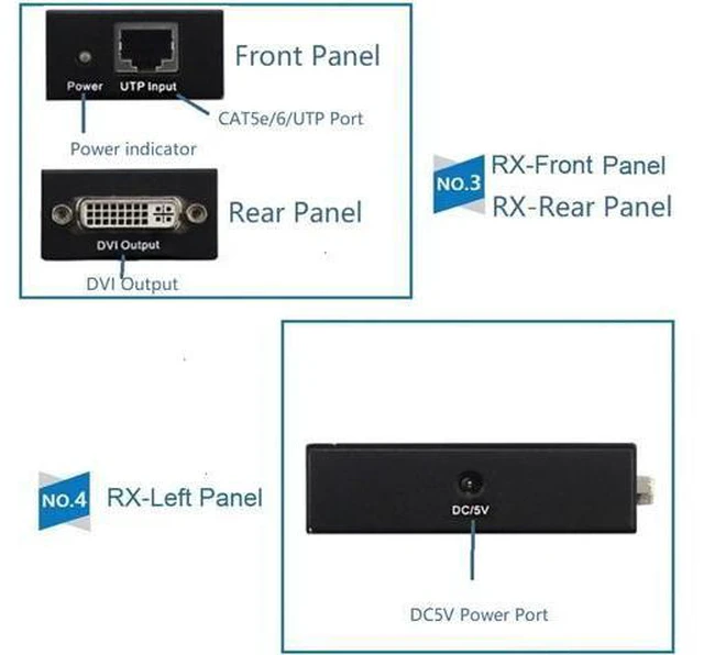 Alt view image 6 of 7 - DVI Extender Over Cat5e/6 Ethernet Cable up to 60M with Transmitter and Receiver DVI Ethernet Adapter Accessory New