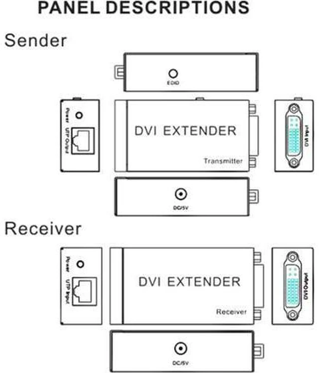 Alt view image 5 of 7 - DVI Extender Over Cat5e/6 Ethernet Cable up to 60M with Transmitter and Receiver DVI Ethernet Adapter Accessory New