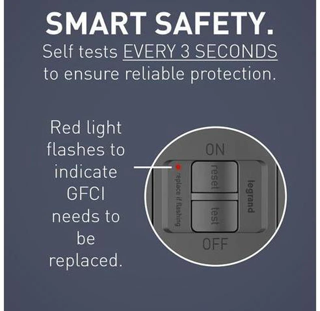 Alt view image 6 of 7 - Legrand radiant 1597SWTTRBKCCD4 15 Amp Combination GFCI Self Test Tamper-Resistant Decorator Outlet with Single Pole Light Switch, Black (1 Count)