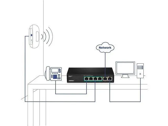 Alt view image 3 of 7 - TRENDnet 6-Port Fast Ethernet PoE+ Switch, TPE-S50, NDAA Compliant, 60W PoE Budget, 1.2 Gbps Switch Capacity, Metal, Black, Lifetime Protection