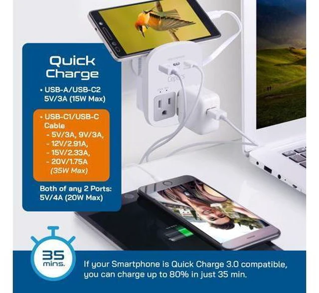 Alt view image 5 of 7 - 35W Universal Travel Adapter Kit 2 USA sockets USB-A USBC 1x PD 35W USB-C and USBC Cable Surge Protected Plugs for EU UK China AU Japan - for Laptop Phone Camera-ETL Tested