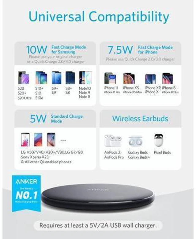 Alt view image 2 of 6 - 313 Wireless Charger (Pad) Qi-Certified 10W Max Fast Charging for Compatible with iPhone 16 Plus/15 Plus/14 Plus/12 AirPods (No AC Adapter Not MagSafe Magnetic Charging Compatible)