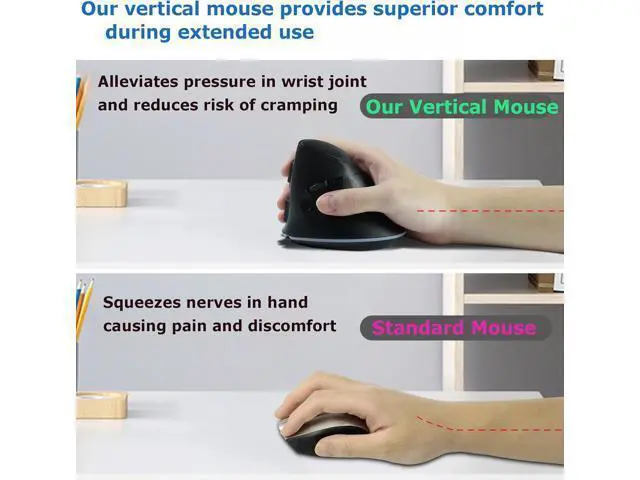 Alt view image 4 of 7 - Wireless Mouse Bluetooth Rechargeable Dual Mode Ergonomic Vertical Large Carpal Tunnel Ergo Optical Travel Cordless Mice for PC Laptop Computer Mac iPad Pro MacBook Pro/Air,RGB Light,Side Buttons
