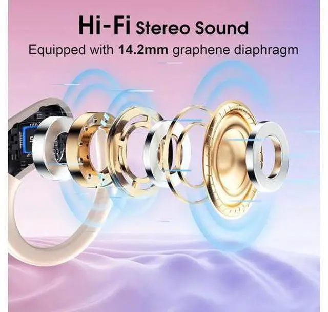 Alt view image 7 of 7 - AI Translation Earbuds Real Time, 164 Language Translator Earbud 3-in-1 Bluetooth 5.4 Translator Earbuds with 6 Translation Modes, 75H Translators Headphones with APP for Travel Business, Rose Gold