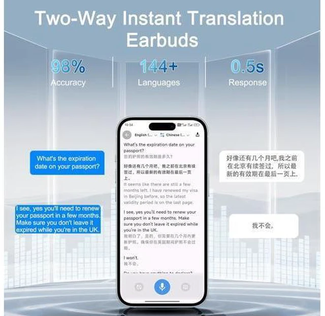 Alt view image 2 of 7 - Wireless Earbuds Bluetooth Headphones - 3-in-1 Translation Earbuds Real Time - Open Ear Language Translator Earbuds - HD Sound, 68H Long Playtime, IPX5 Waterproof Ear Buds for Workout/Sports, Beige