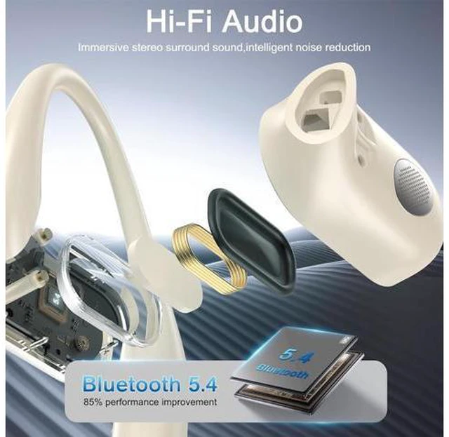 Alt view image 5 of 7 - Wireless Earbuds Bluetooth Headphones - 3-in-1 Translation Earbuds Real Time - Open Ear Language Translator Earbuds - HD Sound, 68H Long Playtime, IPX5 Waterproof Ear Buds for Workout/Sports, Beige
