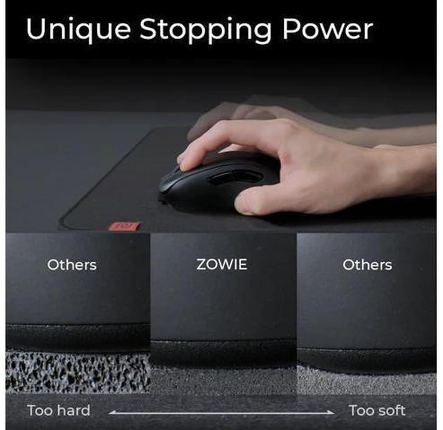 Alt view image 3 of 7 - Zowie G-SR-SE Bi Large Esports Gaming Mouse Pad Humidity Resistance Color Cloth Smooth Glide Feeling with Steady Control Non-Stitched Edges Uniform high-Density Rubber