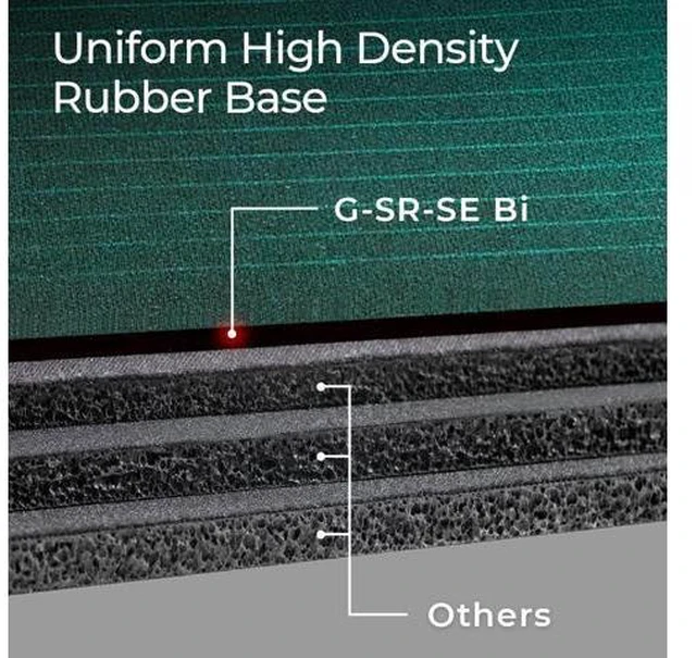 Alt view image 6 of 7 - Zowie G-SR-SE Bi Large Esports Gaming Mouse Pad Humidity Resistance Color Cloth Smooth Glide Feeling with Steady Control Non-Stitched Edges Uniform high-Density Rubber