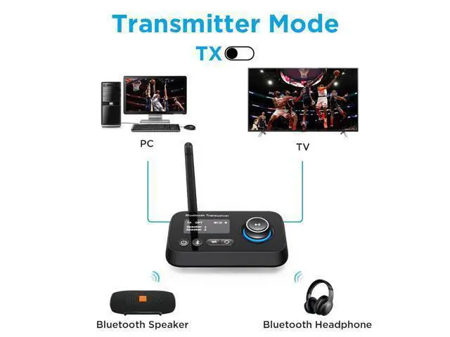 Alt view image 2 of 5 - ifofo Bluetooth Transmitter Receiver 3-in-1 Bluetooth 5.0 Audio Adapter for 2 Headphones With Bypass Volume Control Low Latency Long Range LCD Display ON/OFF Optical AUX RCA for TV Home Stereo Speaker