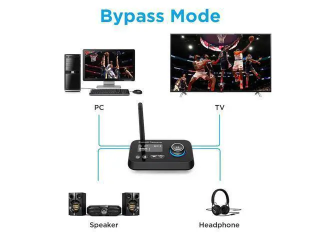 Alt view image 4 of 5 - ifofo Bluetooth Transmitter Receiver 3-in-1 Bluetooth 5.0 Audio Adapter for 2 Headphones With Bypass Volume Control Low Latency Long Range LCD Display ON/OFF Optical AUX RCA for TV Home Stereo Speaker