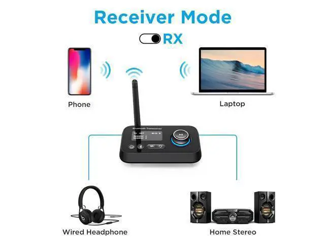 Alt view image 3 of 5 - ifofo Bluetooth Transmitter Receiver 3-in-1 Bluetooth 5.0 Audio Adapter for 2 Headphones With Bypass Volume Control Low Latency Long Range LCD Display ON/OFF Optical AUX RCA for TV Home Stereo Speaker