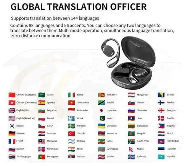 Alt view image 4 of 5 - Translation Earbuds Real Time, AI Language Smart Translator, 144 Languages & Accents, Real-Time 3-in-1 Translator Earbuds,iOS Android Translation Device for Travel Business Learning and Study