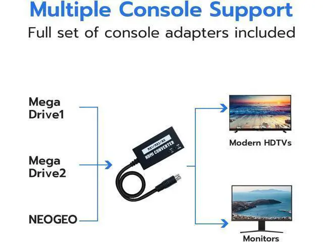 Alt view image 2 of 7 - HDMI Adapter for Sega Genesis Model 1/2/3 for HDTV Multifunctional Video Converter 4:3/16:9 720P/1080P for Genesis Model 1/2 / 3 Sega CD CDX 32X Nomad NEOGEO